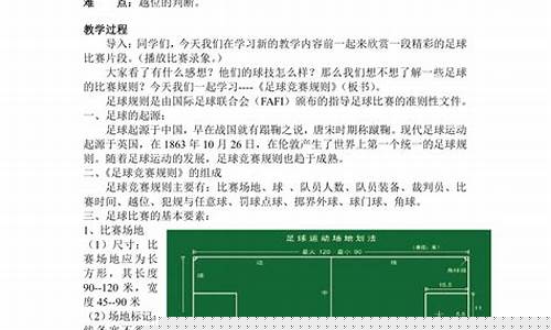 化工肥料 第389页