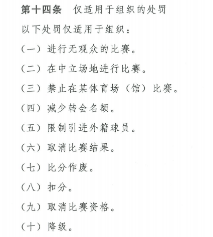 足球规则的演变，2021到2021
