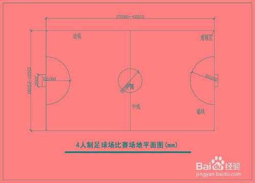 三人足球场地标准尺寸与规则
