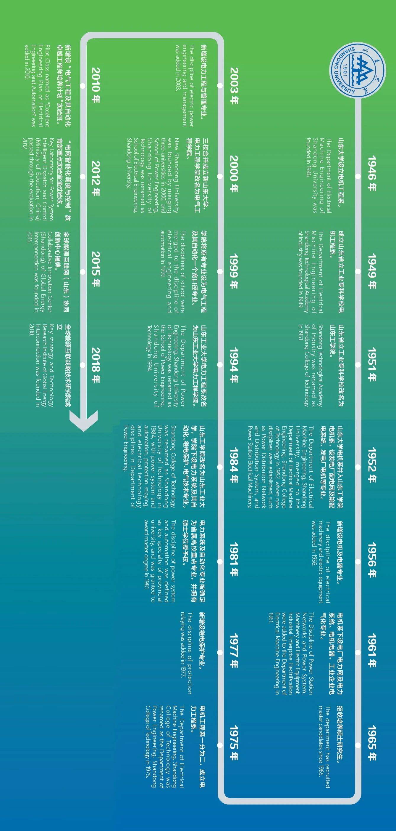澳门今期特马四不像，探索博彩业新生态与文化融合的独特魅力澳门开奖特马料四不像