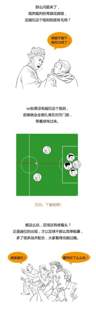 足球比赛概述