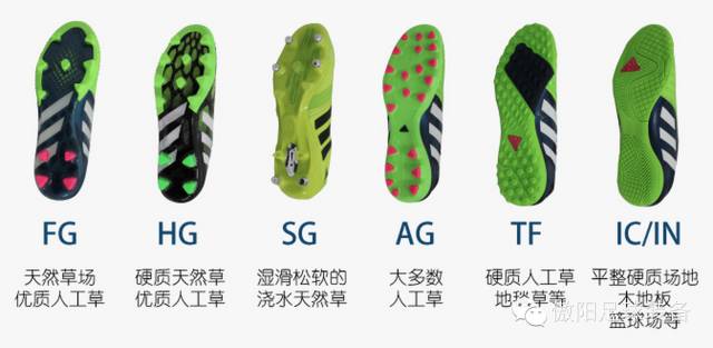 足球鞋的钉型分类与选择