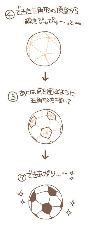 足球网绘制技巧