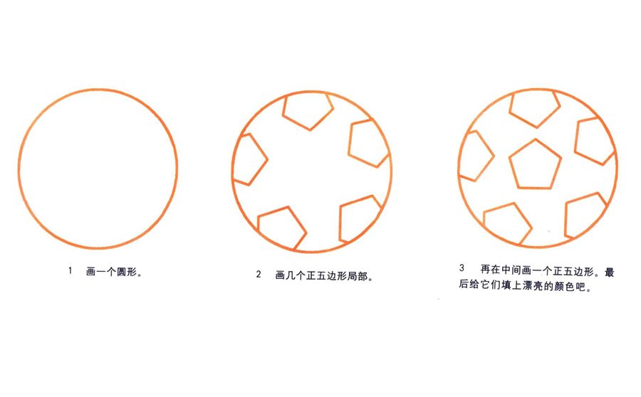 足球网简笔画的绘制方法与技巧
