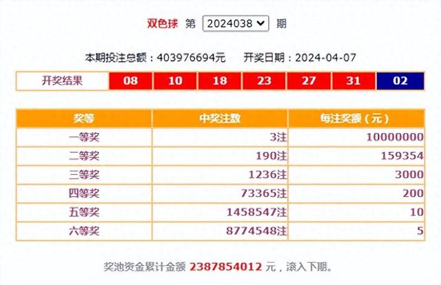 彩票 第16页