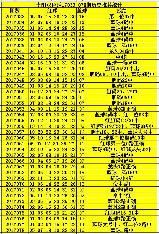 2018香港马年赛事全回顾，精彩瞬间与辉煌成就2020年香港马资料最准的