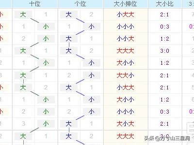 肥料采买 第346页