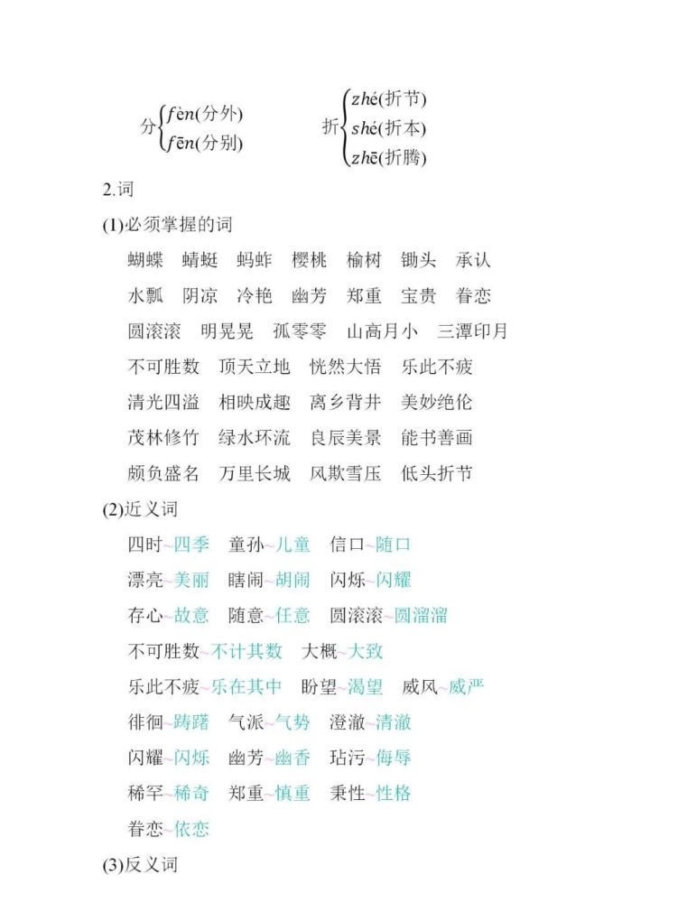化工肥料 第341页