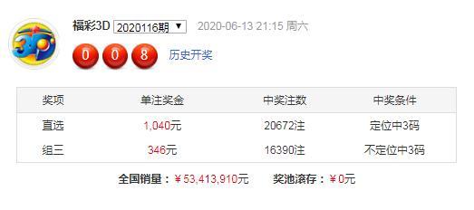 加工肥料 第337页