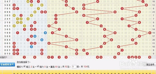 福彩3D走势图与连线图分析