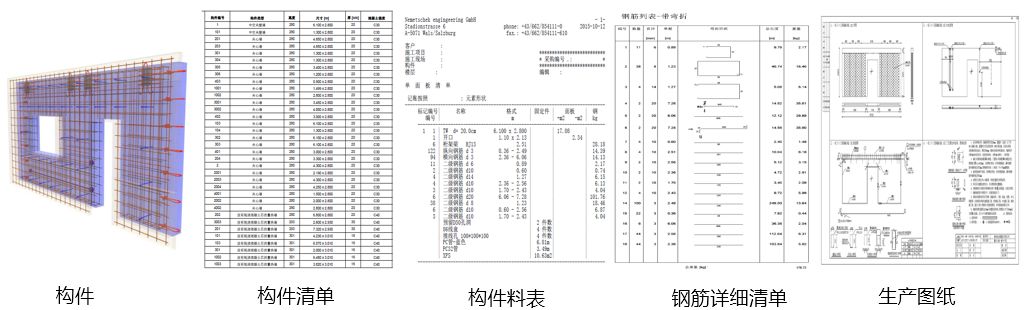 跨度表在工程设计中的应用