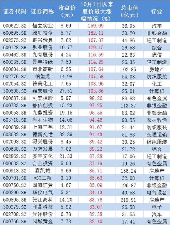 浙江体彩11选五，彩民的选择与机遇