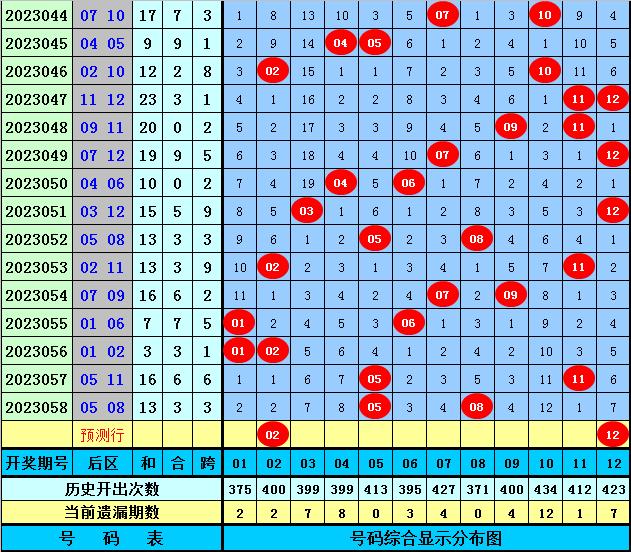 分析 第23页
