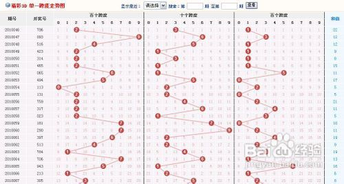 2031年香港马会最新开奖结果，揭秘速度与激情的背后香港马 会开奖结果新闻