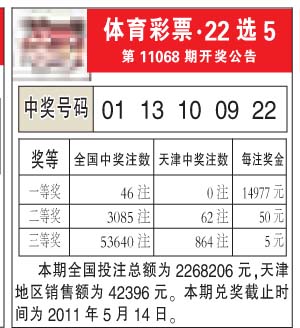 河南福彩22选5选号诀窍