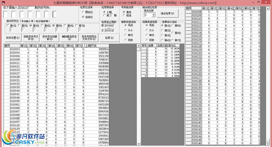 天然肥料 第307页