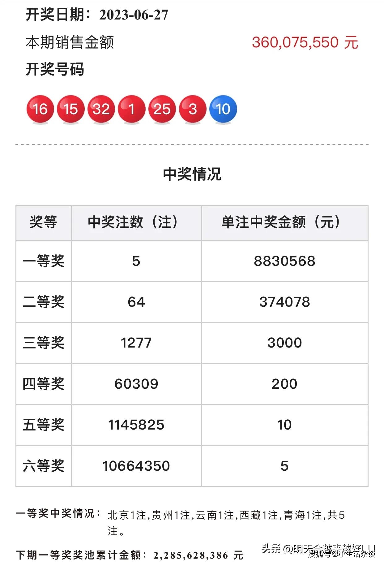 天然肥料 第305页