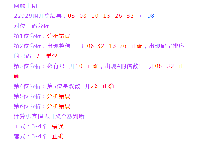双色球2020044开奖结果分析与彩民心得分享