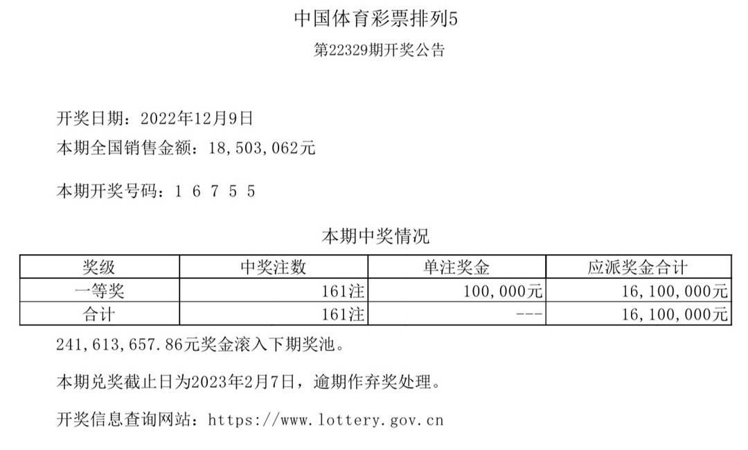 2035年澳门彩票新纪元，理性看待天天六开彩的未来澳门天天开彩网567