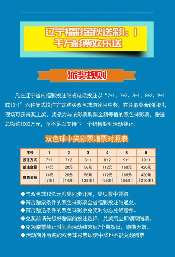 加工肥料 第302页
