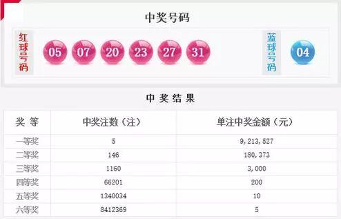 大乐透模拟截屏选号器，提升中奖概率的秘密武器