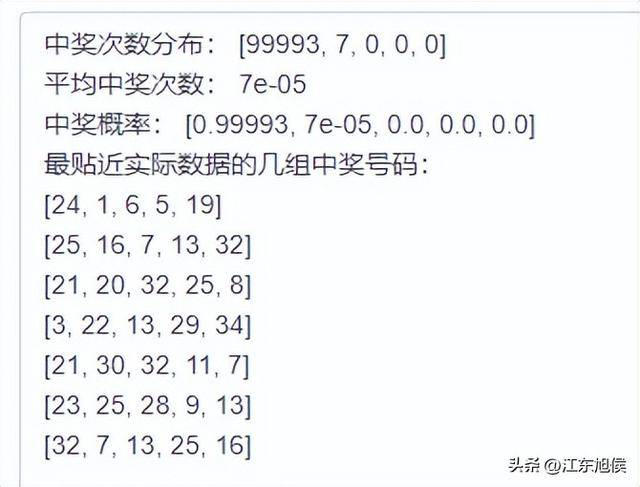 澳必中今晚的神秘预测，一肖与码背后的真相澳必中今晚必开一肖一码澳门