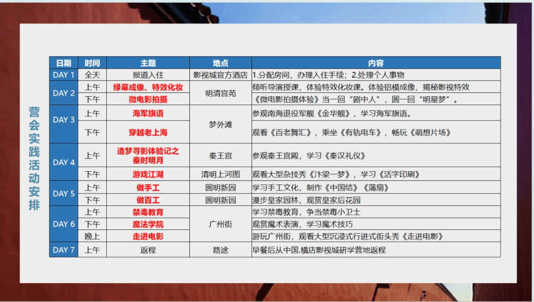 2 幸运揭晓