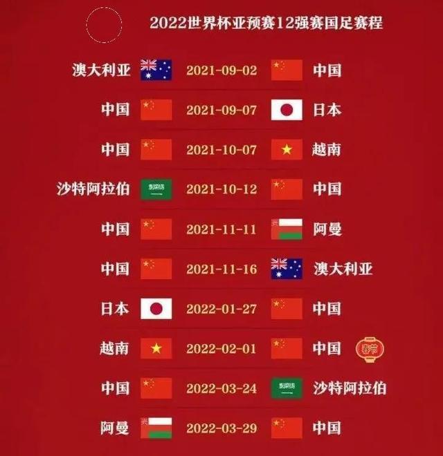 中国世界杯预选赛赛程表，通往2022年卡塔尔之路