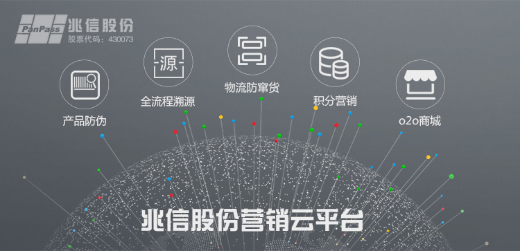 一物一码二维码系统的应用与未来