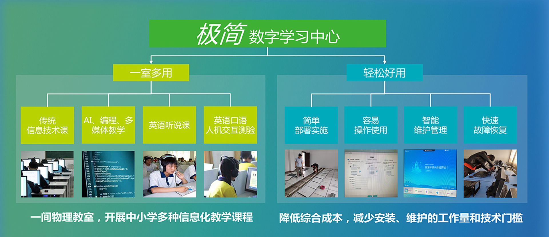 天然肥料 第293页