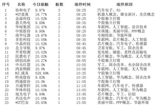 15选5开奖结果第33期，幸运数字揭秘与彩民故事