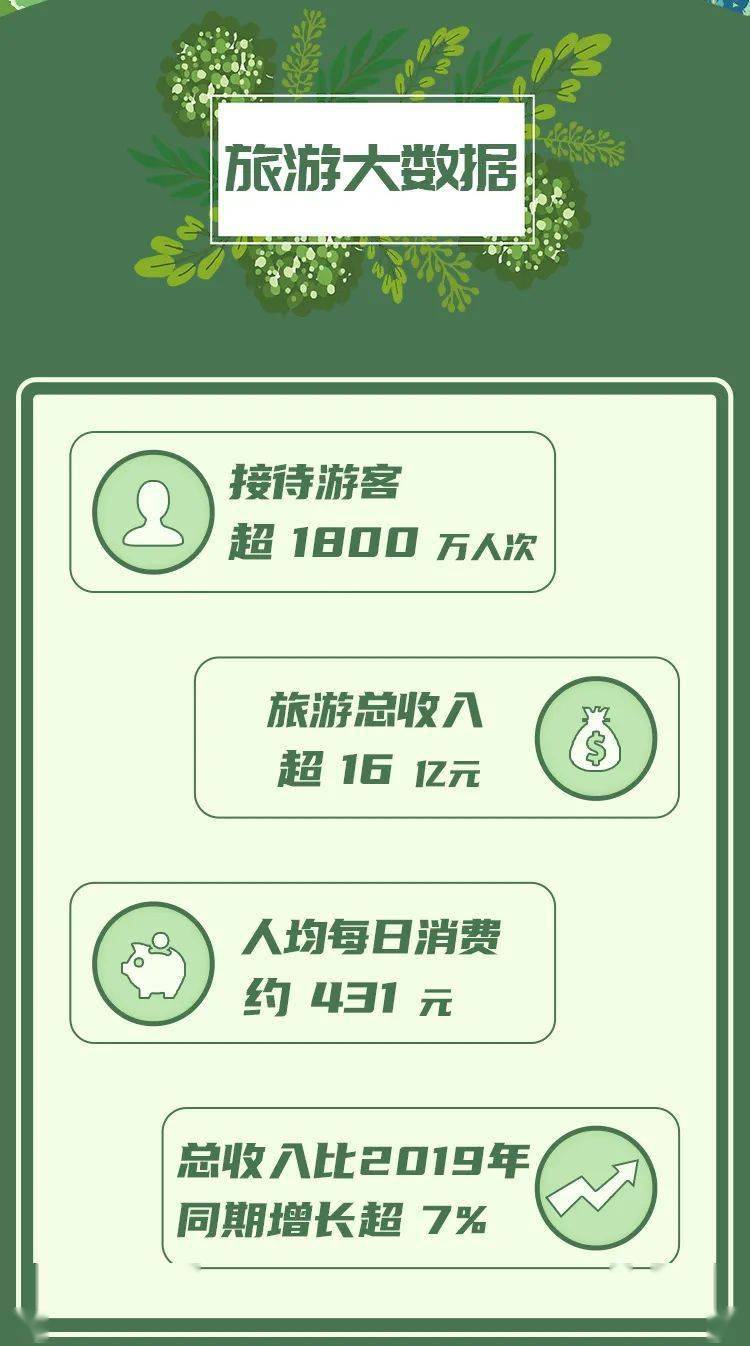 老澳彩开奖记录2023年最新分析