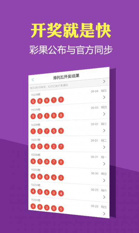广东福彩36选7走势图分析与2元网购彩技巧