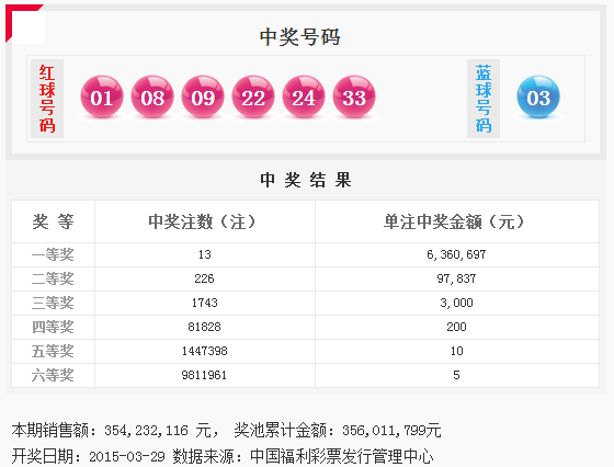 福利彩票中奖号码查询，昨天的开奖结果揭秘