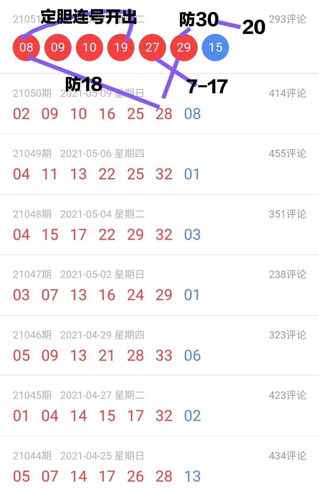 肥料采买 第306页