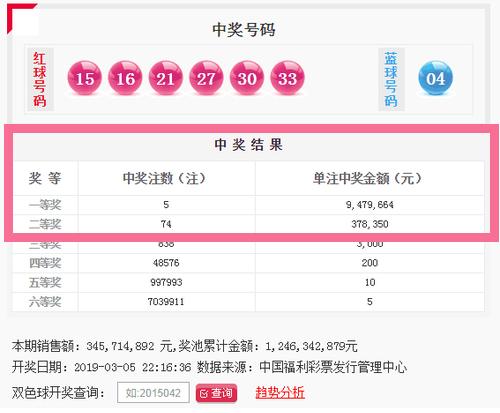 双色球下期专家预测最准确一注号