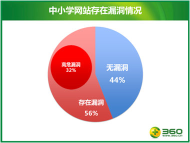 超级大乐透近100期走势分析与图表解读