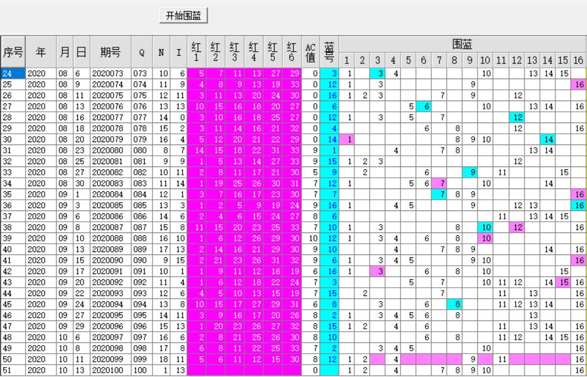 双色球软件预测下载安装指南