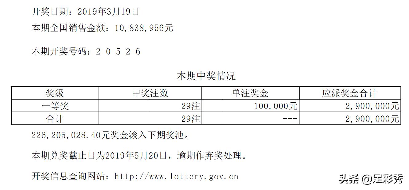 揭秘四肖中特王中的奥秘与理性投注策略四肖中特王中王期期中十好日