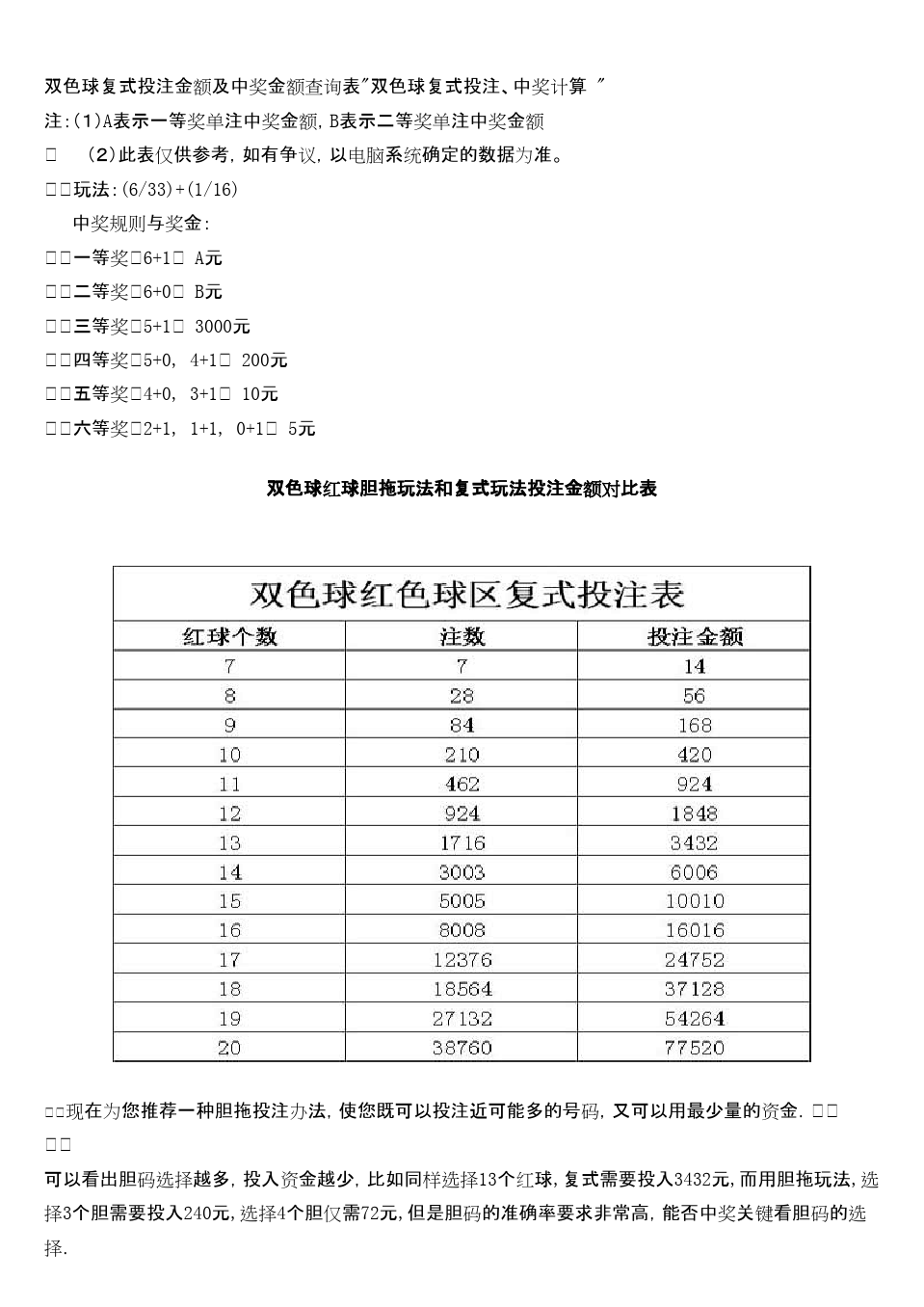 双色球复式查询表，提升中奖概率的秘密武器