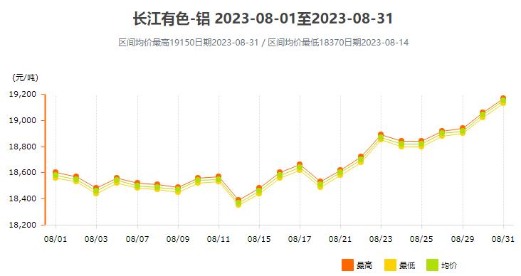 上海时时乐历史走势图分析与解读