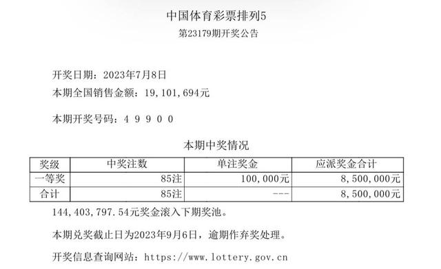 彩票揭秘与分析