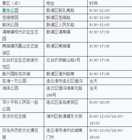 体彩江苏七位数开奖时间与规则介绍