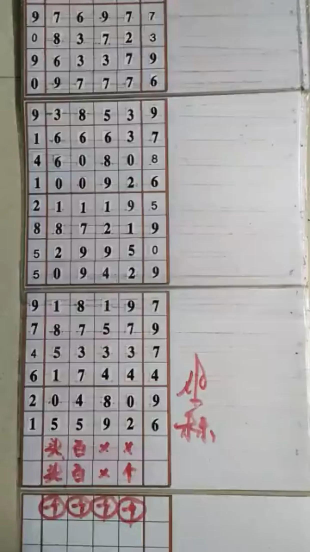 排列三走势图综合版分析与应用