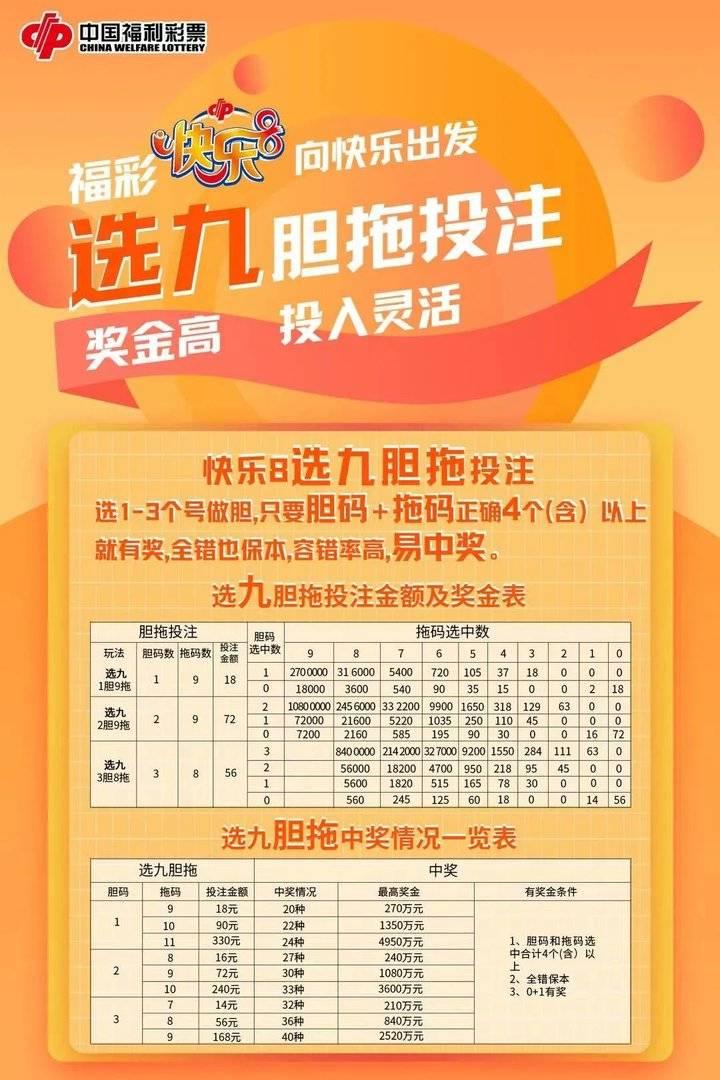 天津快乐8开奖结果揭秘与分析