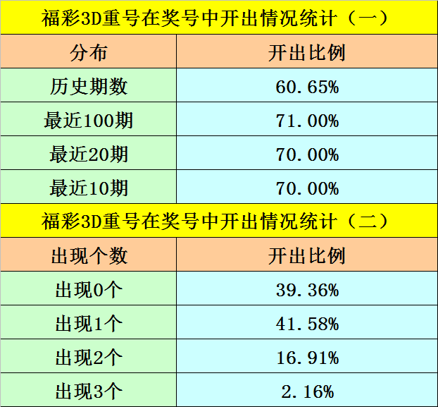 福利彩票开奖历史，从过去到现在的发展历程