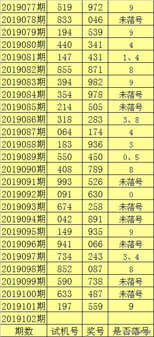 2035年，展望未来，澳门彩票的数字化与公益新篇章2023澳门今晚开奖特马开奖结果查询直播