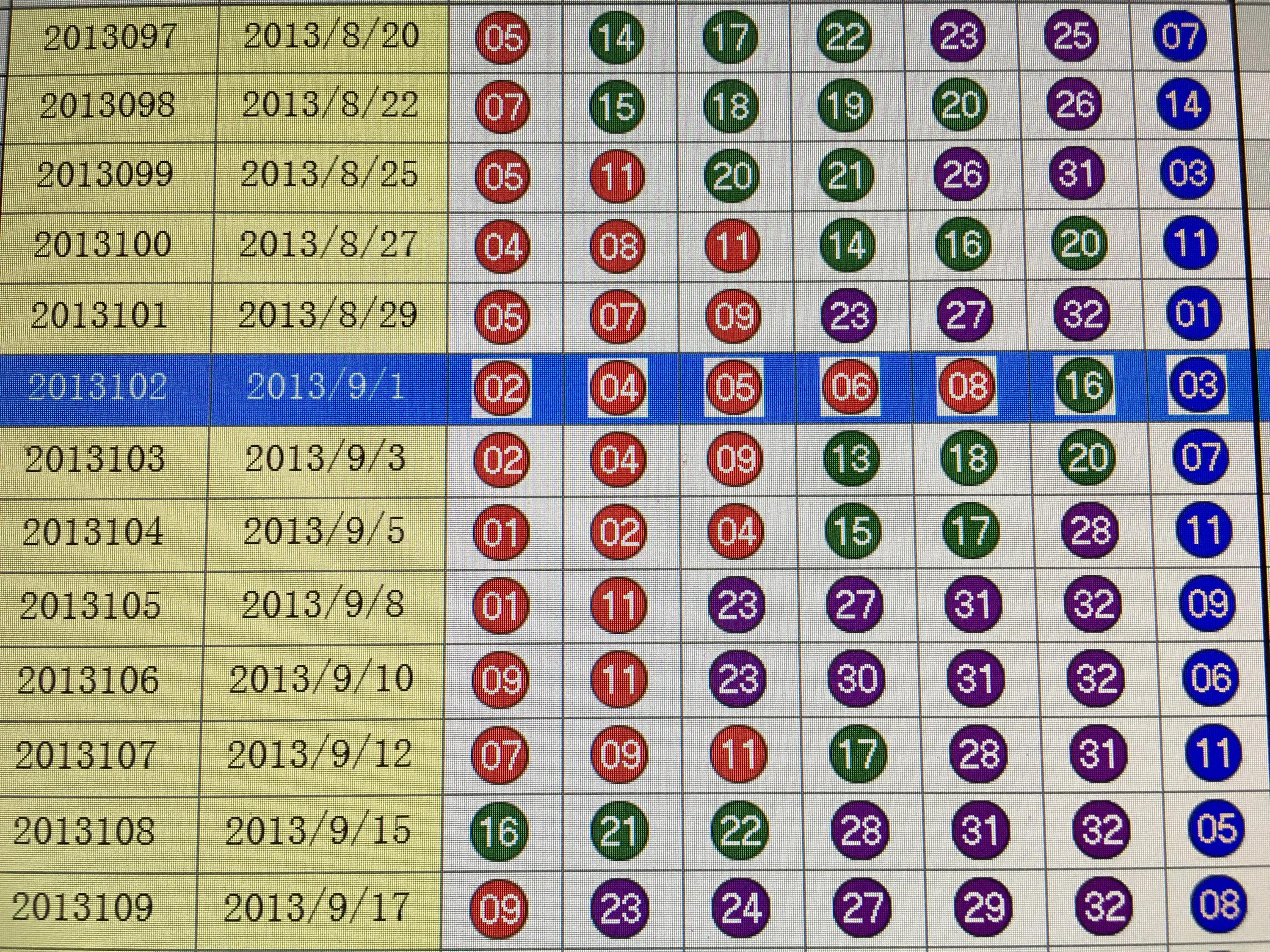 分析 第13页