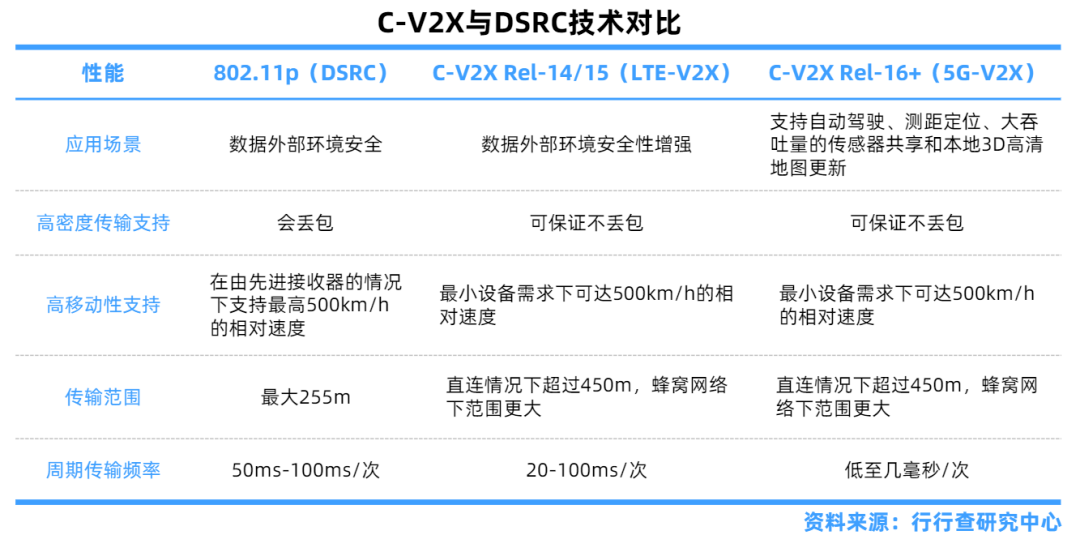 乐彩网分析