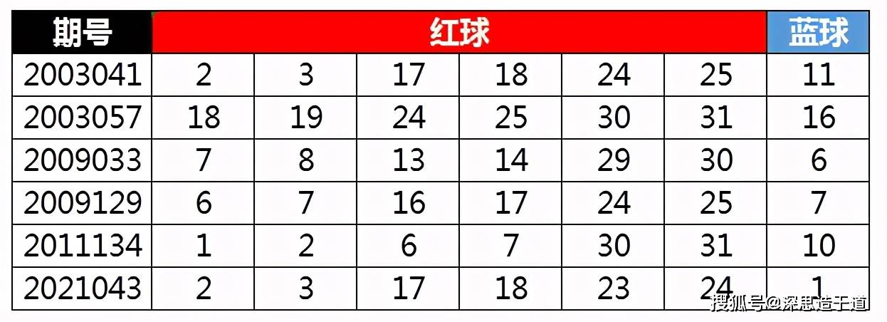揭秘管家婆精选资料八码中特，理性看待彩票与概率的较量管家婆八肖正版2018